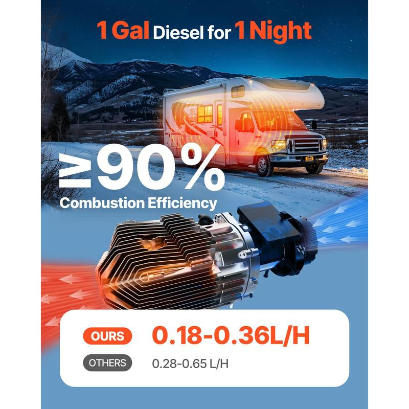 VEVOR Diesel Air Heater, Tiktokshopblackfriday, 8 Kw DC12-24V, Fast Heating Diesel Parking Heater with Remote Control and Black LCD Switch, Low Noise, Pre-Heating Function, for RV, Truck, Camper, Van, Boat and Trailer
