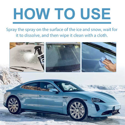Car Deicing Agent