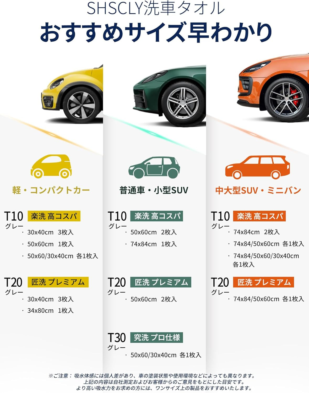 Microfiber Car Drying Towel Super Absorbent Twist Pile Car Towels Rapid Drying Large Cleaning Lint-Free Detailing Cloth Gray 24 X 20 Inches Pack of 2