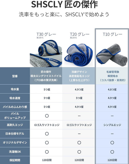 Microfiber Car Drying Towel Super Absorbent Twist Pile Car Towels Rapid Drying Large Cleaning Lint-Free Detailing Cloth Gray 24 X 20 Inches Pack of 2